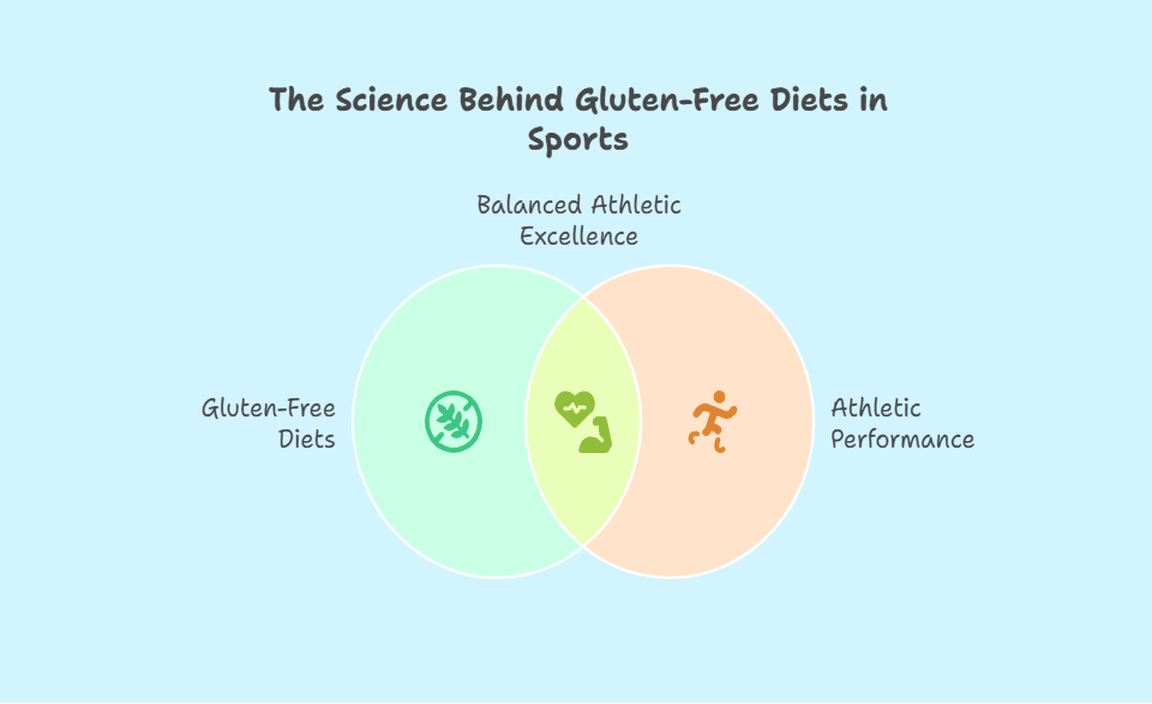 The Science Behind Gluten-Free Diets in Sports