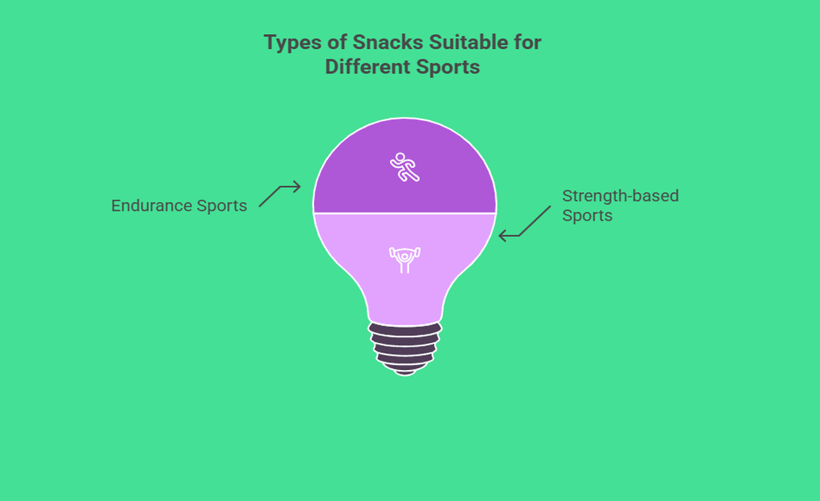 Types of Snacks Suitable for Different Sports