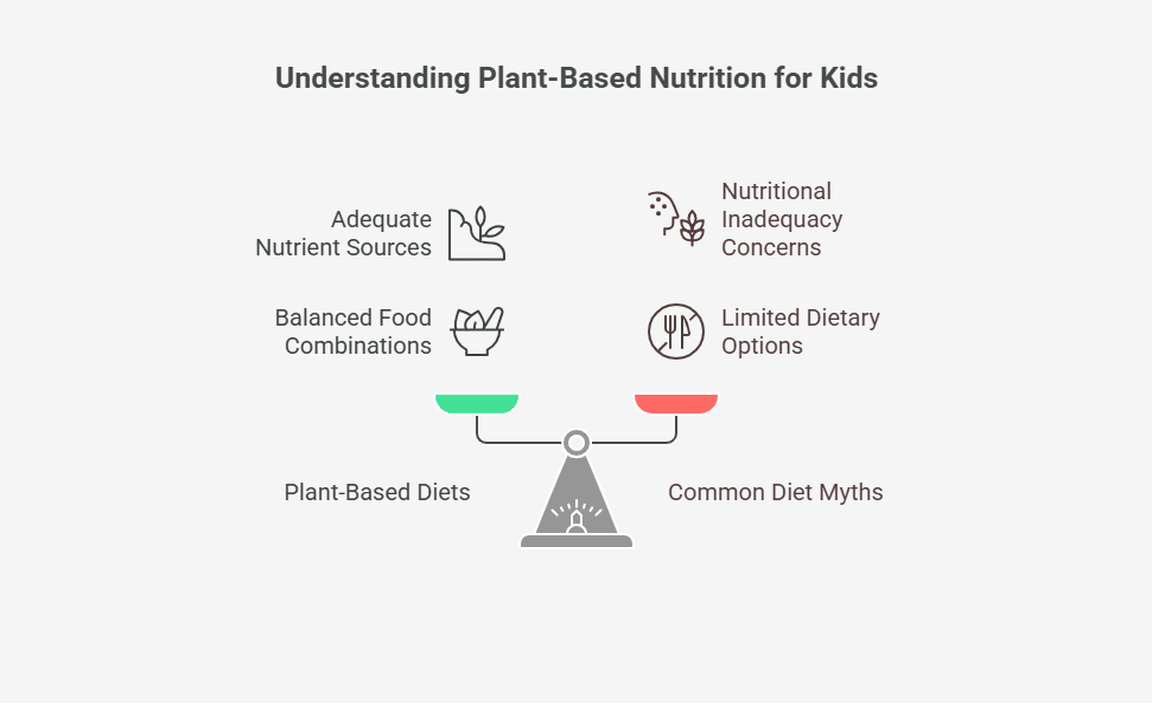 Understanding Plant-Based Nutrition for Kids