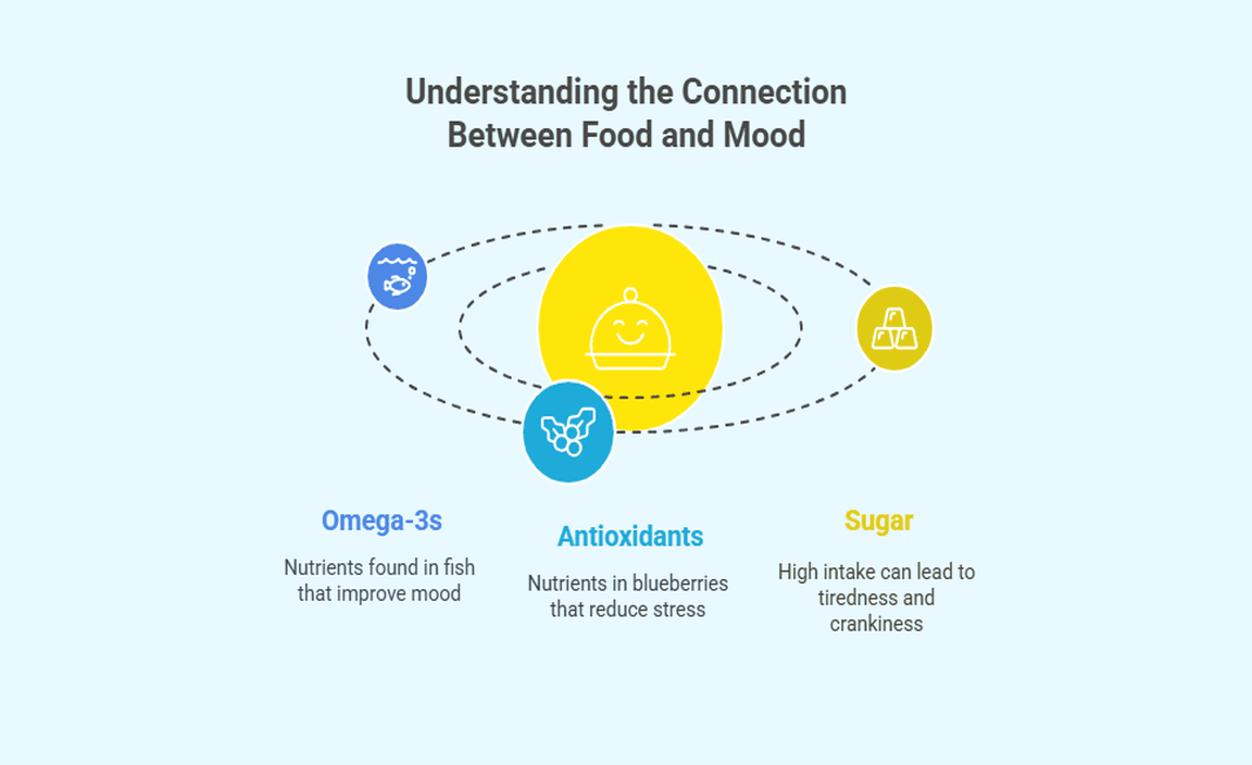Understanding the Connection Between Food and Mood