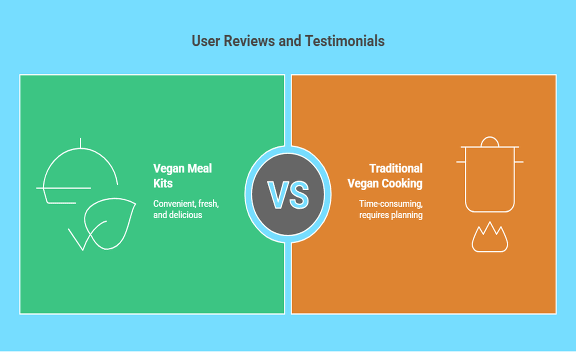 User Reviews and Testimonials