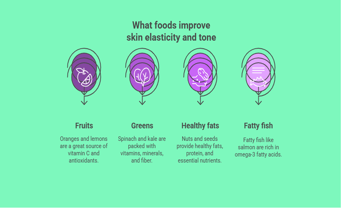 What foods improve skin elasticity and tone