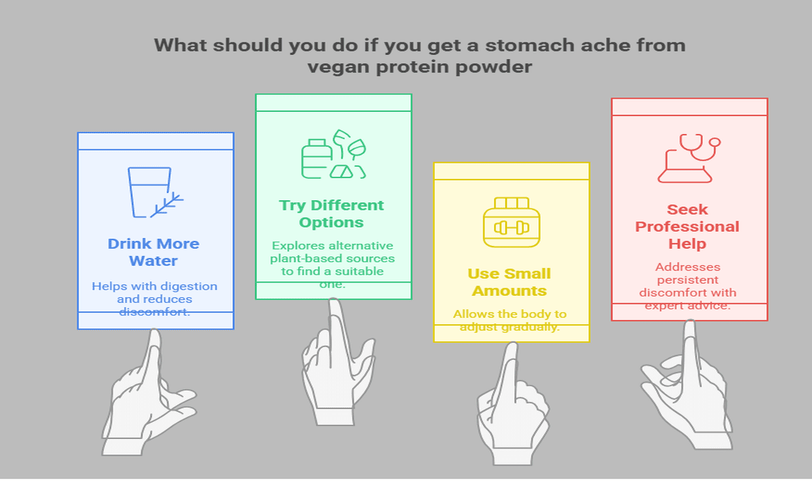 What should you do if you get a stomach ache from vegan protein powder