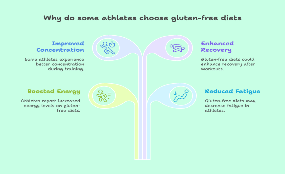 Why do some athletes choose gluten-free diets
