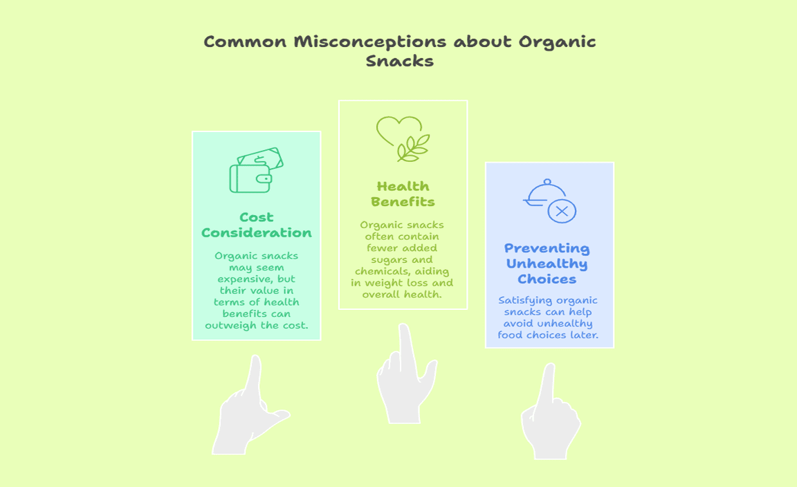 Common Misconceptions about Organic Snacks