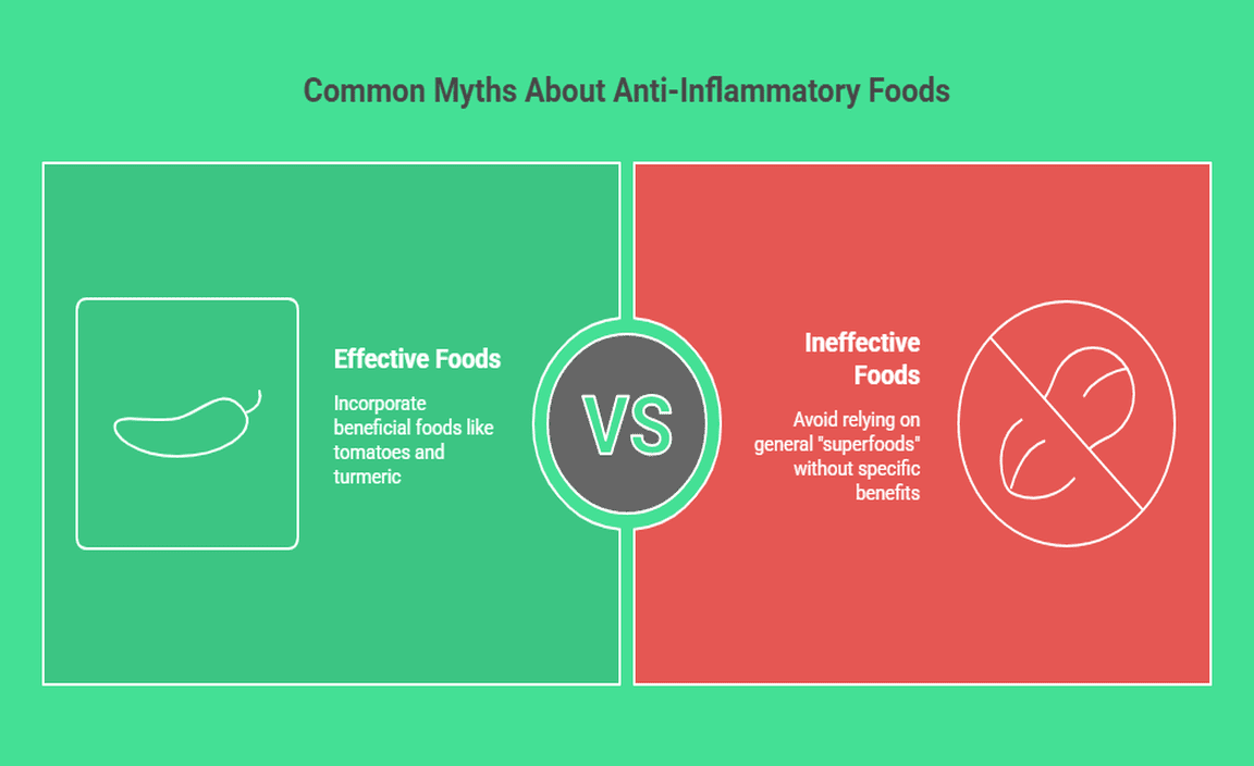 Common Myths About Anti-Inflammatory Foods