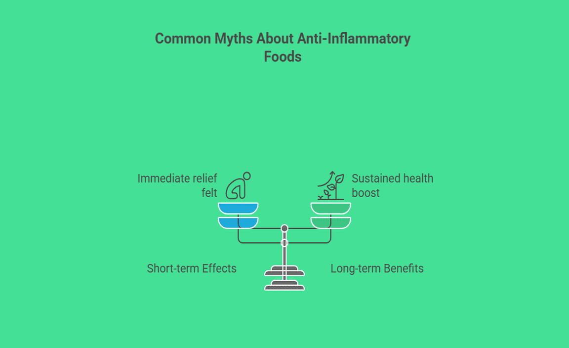 Common Myths About Anti-Inflammatory Foods