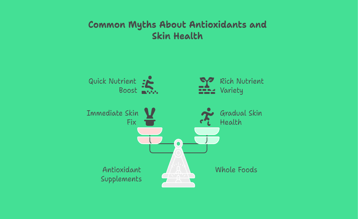 Common Myths About Antioxidants and Skin Health
