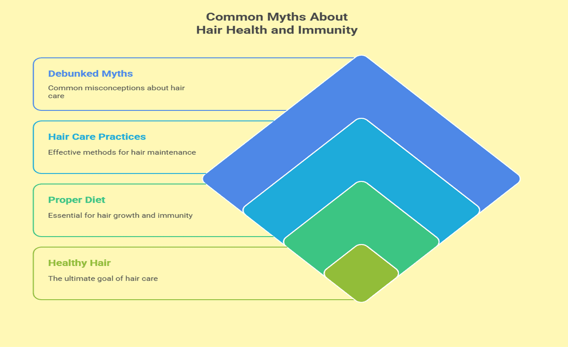 Common Myths About Hair Health and Immunity