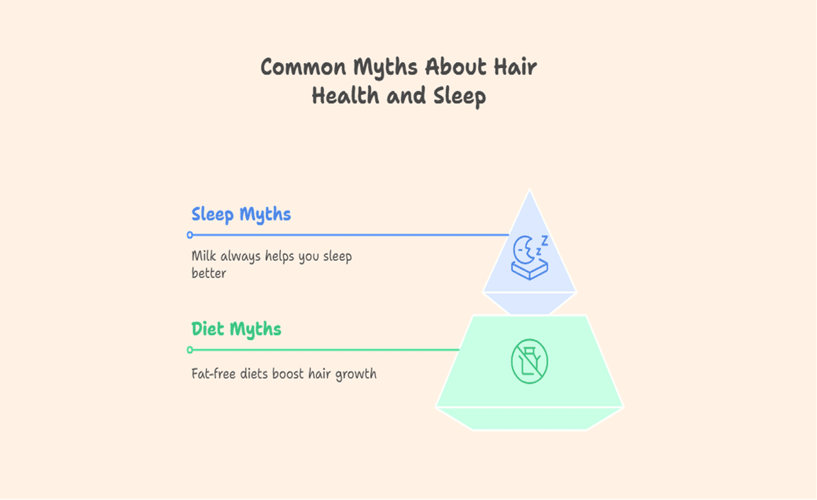 Common Myths About Hair Health and Sleep