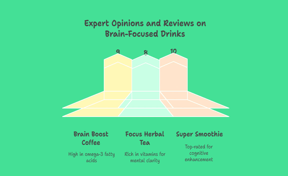 Expert Opinions and Reviews on Brain-Focused Drinks