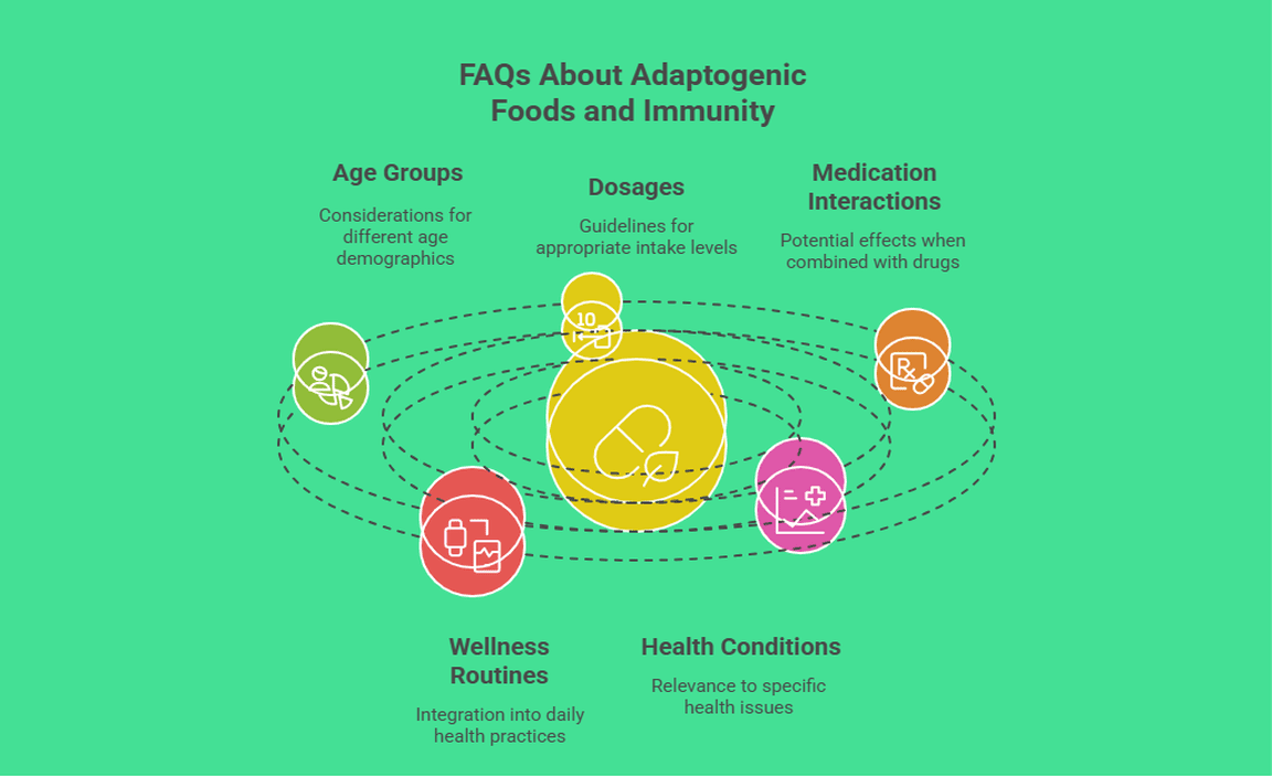 FAQs About Adaptogenic Foods and Immunity
