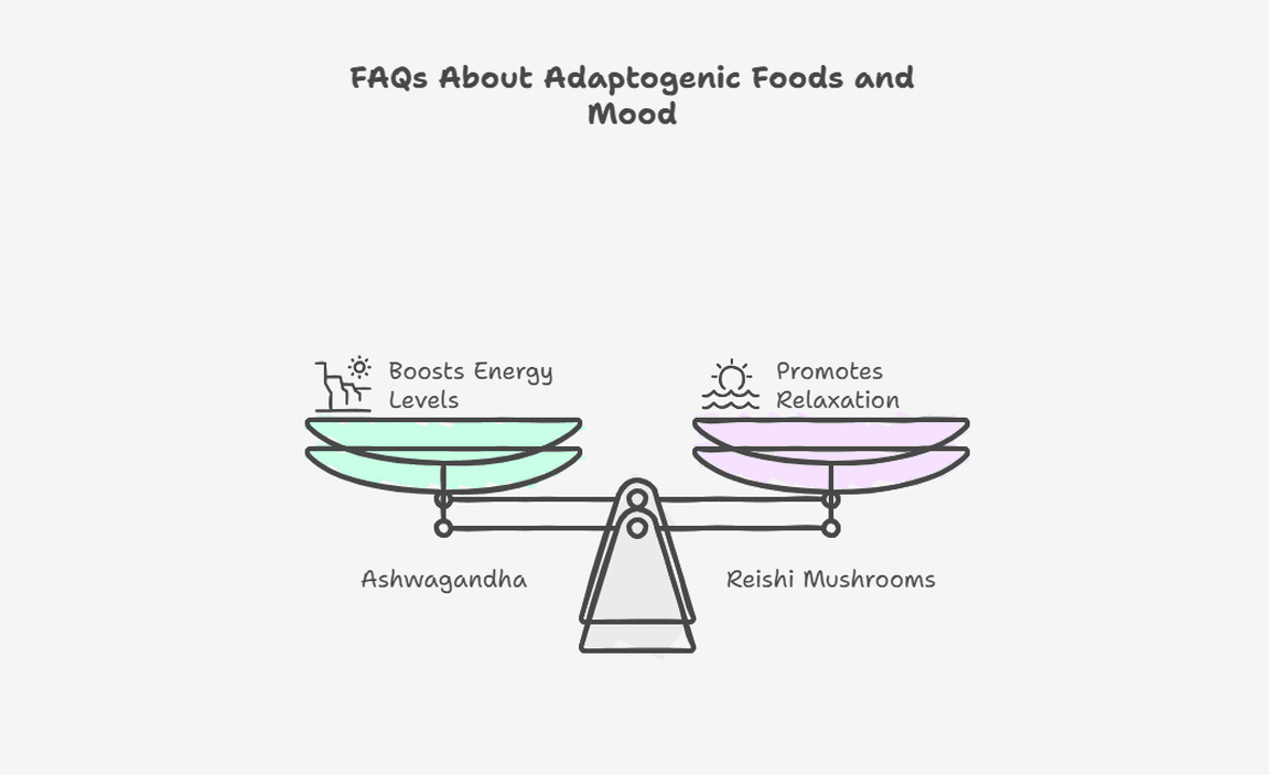 FAQs About Adaptogenic Foods and Mood