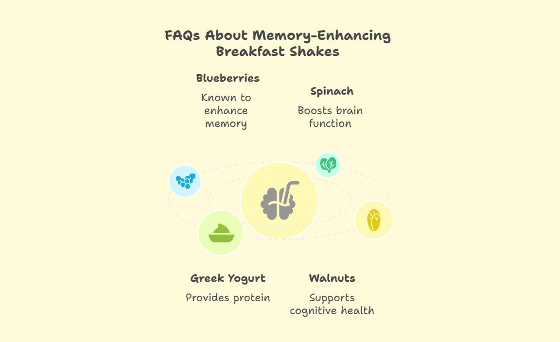 FAQs About Memory-Enhancing Breakfast Shakes