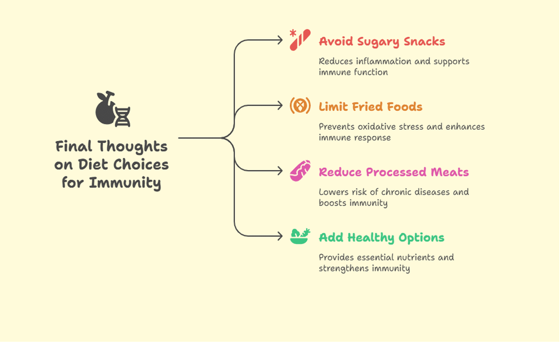 Final Thoughts on Diet Choices for Immunity