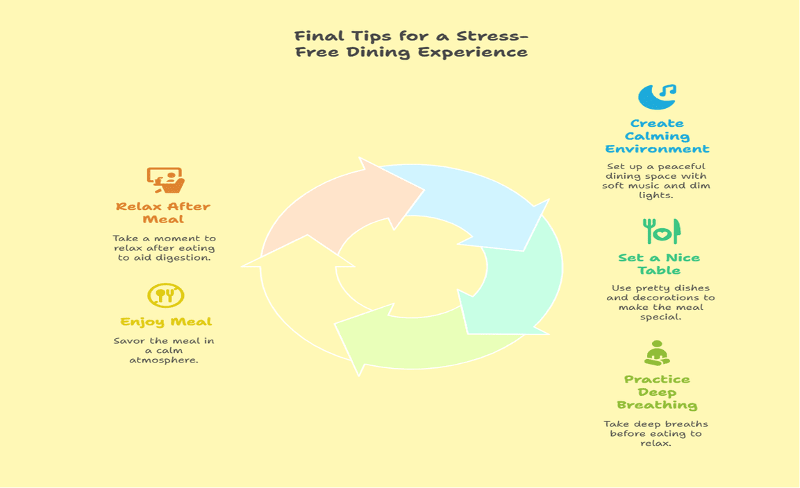 Final Tips for a Stress-Free Dining Experience