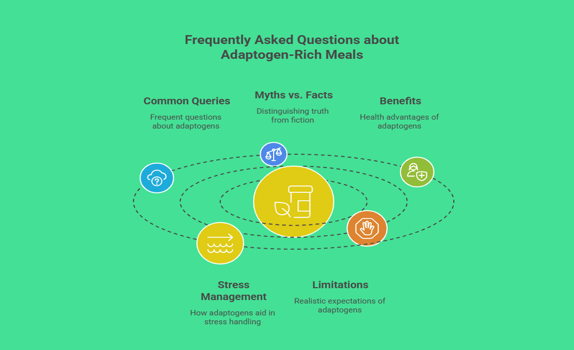 Frequently Asked Questions about Adaptogen-Rich Meals