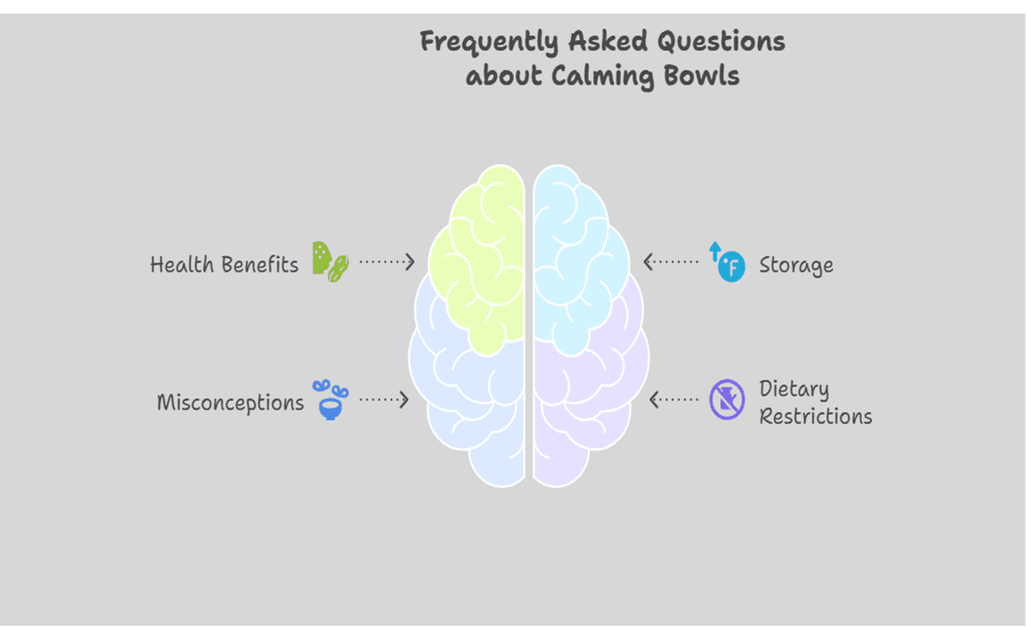 Frequently Asked Questions about Calming Bowls