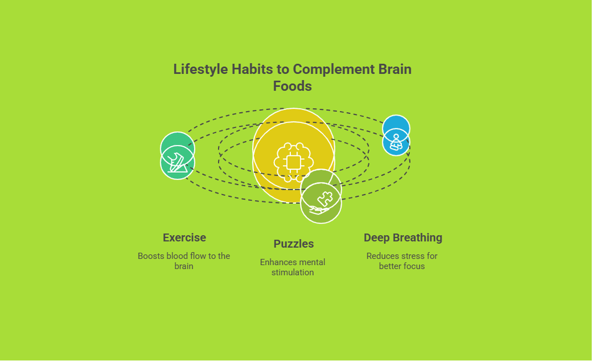 Lifestyle Habits to Complement Brain Foods