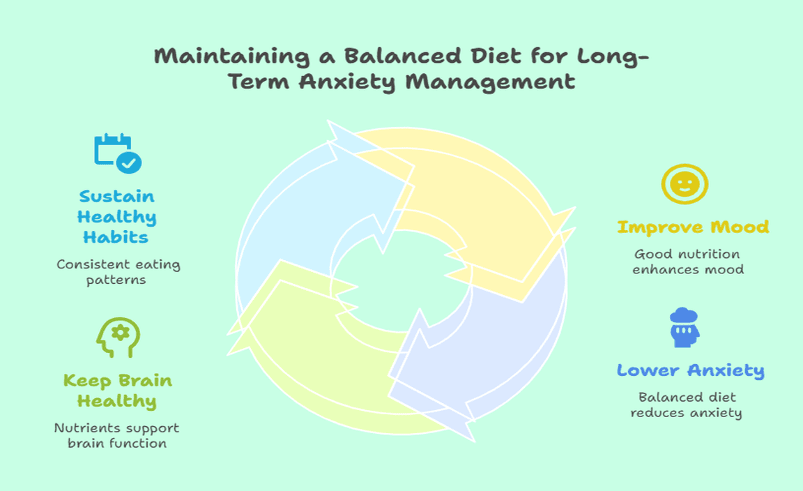 Maintaining a Balanced Diet for Long-Term Anxiety Management