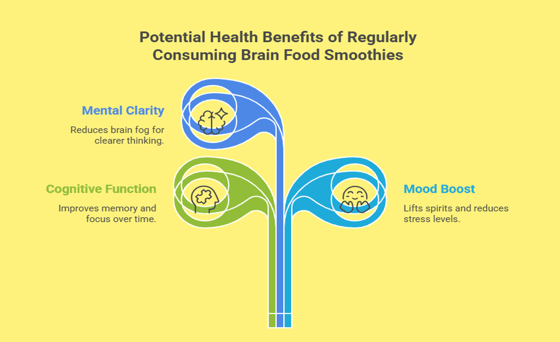 Potential Health Benefits of Regularly Consuming Brain Food Smoothies