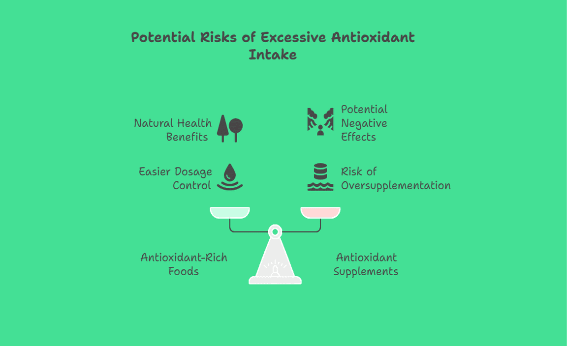 Potential Risks of Excessive Antioxidant Intake