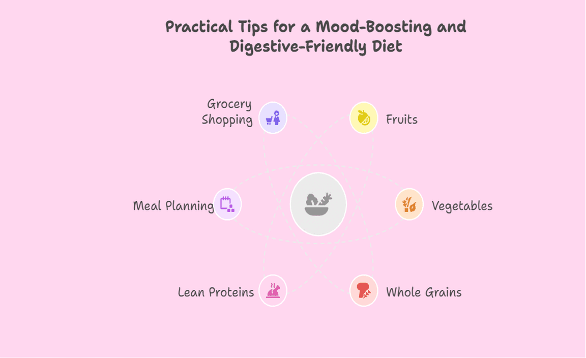 Practical Tips for a Mood-Boosting and Digestive-Friendly Diet