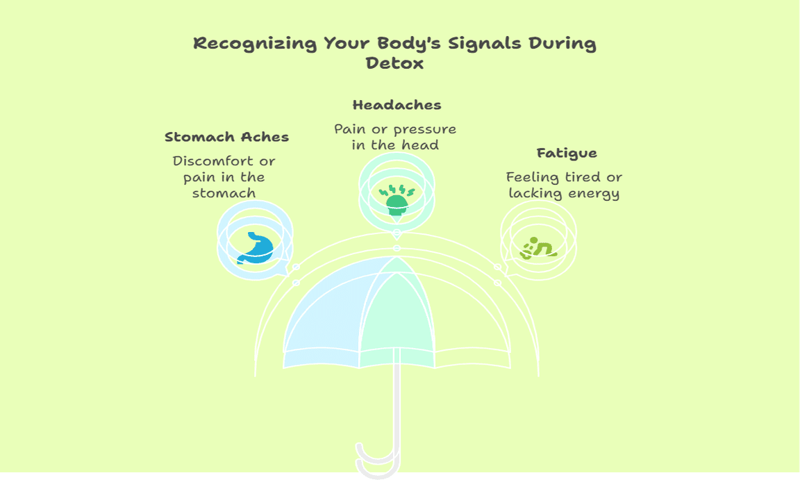 Recognizing Your Body's Signals During Detox