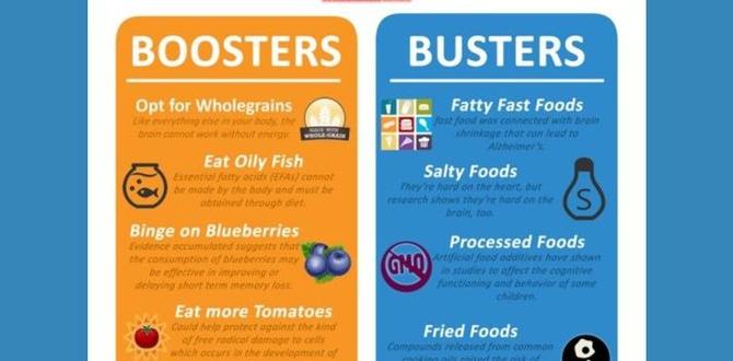 functional salads for brain health functional salads for brain health