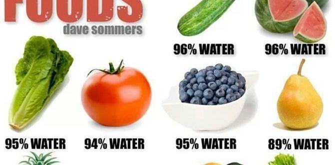 hydrating foods to include in breakfast hydrating foods to include in breakfast