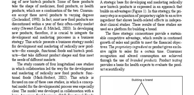 functional food advertising strategies