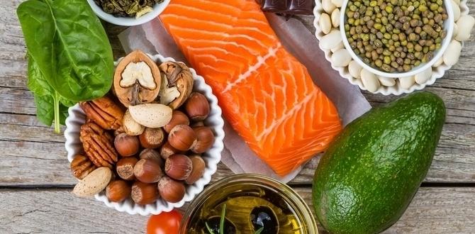 functional foods and cardiovascular health