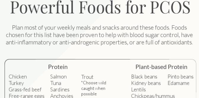 functional foods for PCOS management functional foods for PCOS management