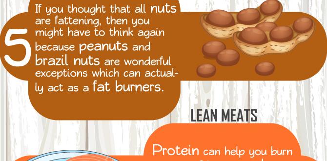 functional foods for fat burning functional foods for fat burning